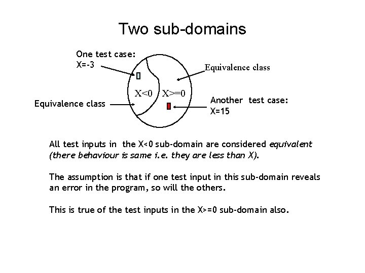 Two sub-domains One test case: X=-3 Equivalence class X<0 X>=0 Equivalence class Another test