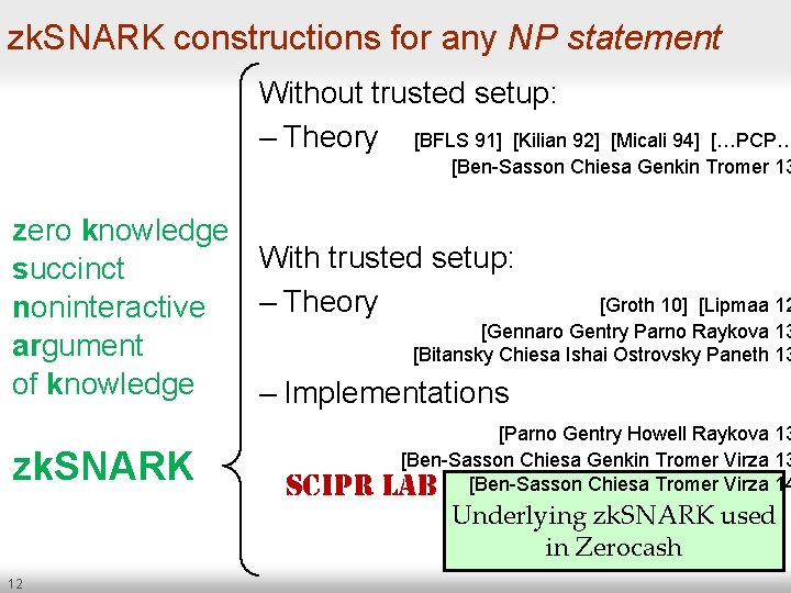 zk. SNARK constructions for any NP statement Without trusted setup: – Theory [BFLS 91]