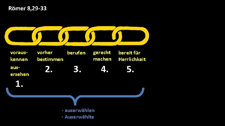 Römer 8, 29 -33 vorauskennen ausersehen vorher berufen bestimmen 2. gerecht machen 3. 1. Römer 8, 29 -33 vorauskennen ausersehen vorher berufen bestimmen 2. gerecht machen 3. 1.
