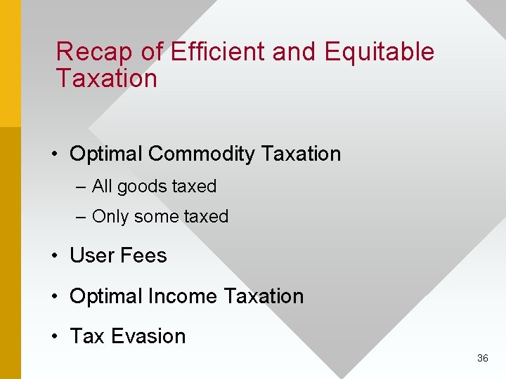 Recap of Efficient and Equitable Taxation • Optimal Commodity Taxation – All goods taxed