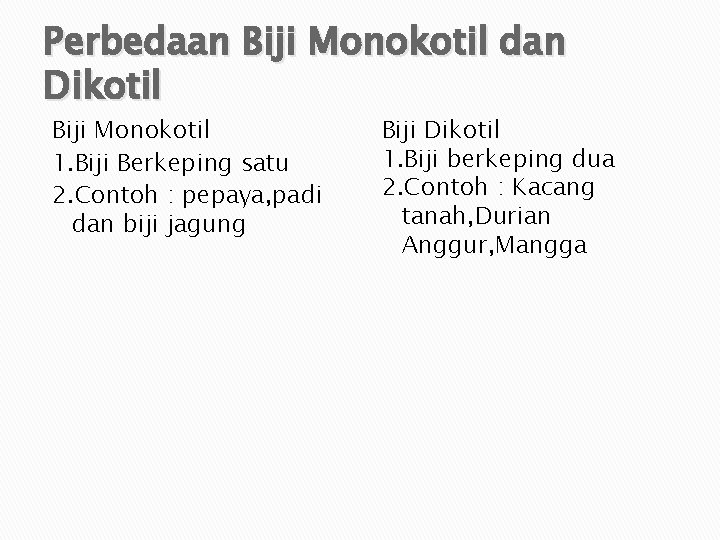 Perbedaan Biji Monokotil dan Dikotil Biji Monokotil 1. Biji Berkeping satu 2. Contoh :