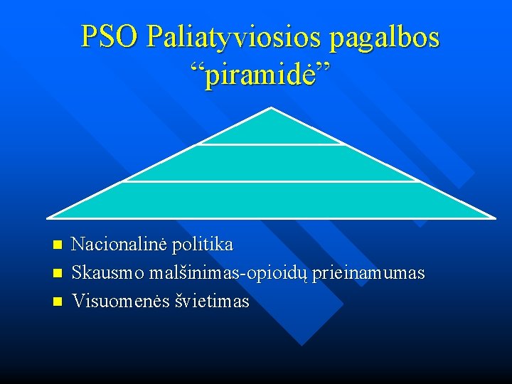 PSO Paliatyviosios pagalbos “piramidė” n n n Nacionalinė politika Skausmo malšinimas-opioidų prieinamumas Visuomenės švietimas