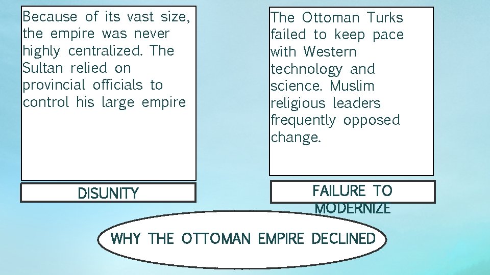 Because of its vast size, the empire was never highly centralized. The Sultan relied