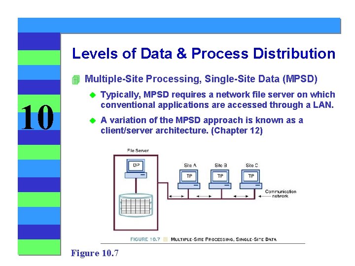 Levels of Data & Process Distribution 4 Multiple-Site Processing, Single-Site Data (MPSD) 10 u