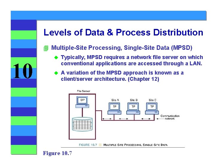 Levels of Data & Process Distribution 4 Multiple-Site Processing, Single-Site Data (MPSD) 10 u Levels of Data & Process Distribution 4 Multiple-Site Processing, Single-Site Data (MPSD) 10 u