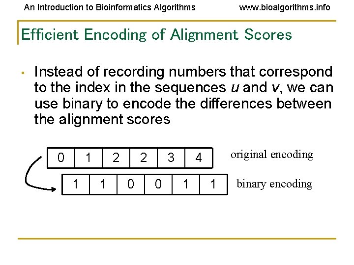 An Introduction to Bioinformatics Algorithms www. bioalgorithms. info Efficient Encoding of Alignment Scores •