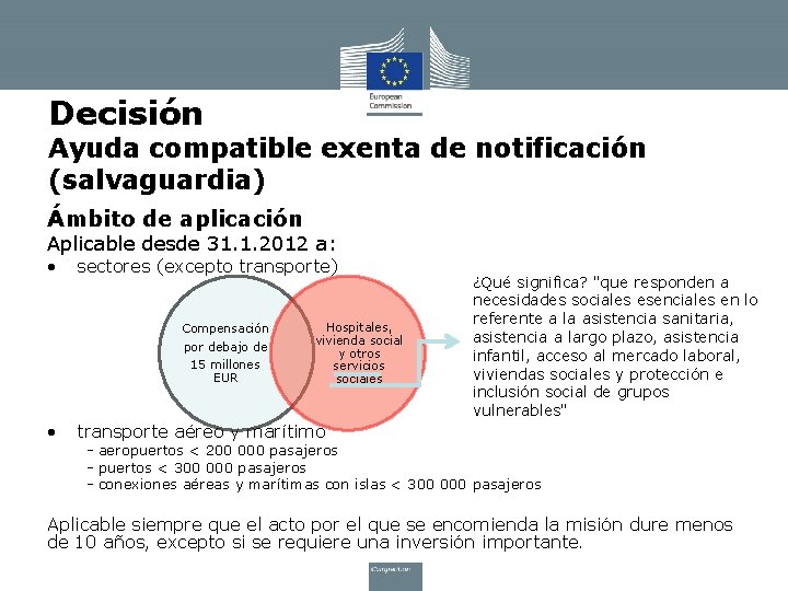 Decisión Ayuda compatible exenta de notificación (salvaguardia) Ámbito de aplicación Aplicable desde 31. 1.