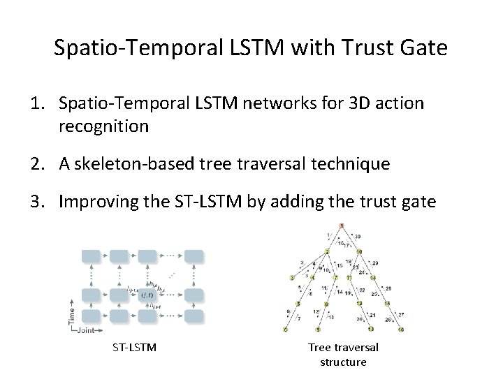 Spatio-Temporal LSTM with Trust Gate 1. Spatio-Temporal LSTM networks for 3 D action recognition