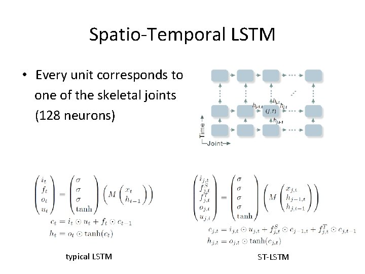 Spatio-Temporal LSTM • Every unit corresponds to one of the skeletal joints (128 neurons)