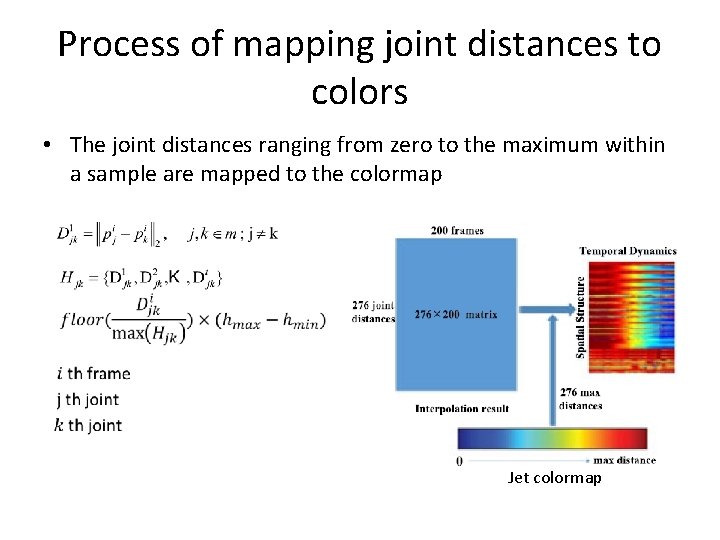 Process of mapping joint distances to colors • The joint distances ranging from zero