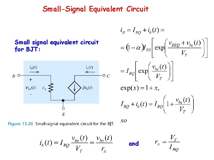 Small-Signal Equivalent Circuit Small signal equivalent circuit for BJT: Thevenin equivalent and 