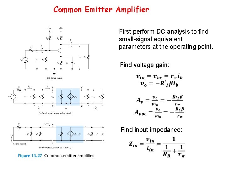 Common Emitter Amplifier First perform DC analysis to find small-signal equivalent parameters at the