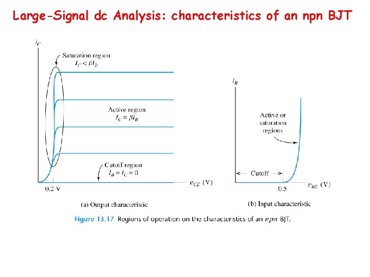 Bipolar Junction Transistor Circuit Analysis BJT Transistor Circuit