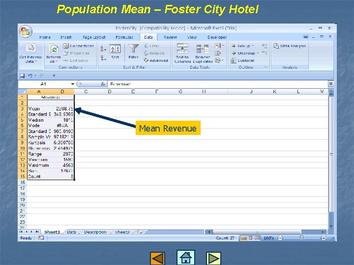 Population Mean – Foster City Hotel Mean Revenue 