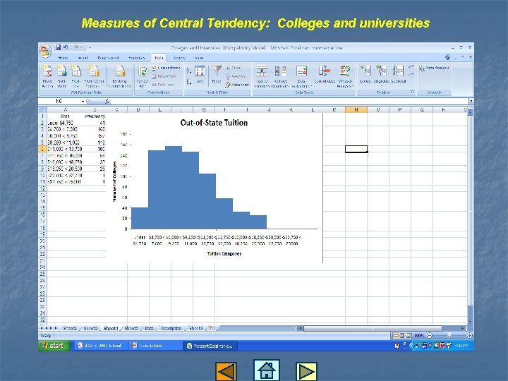 Measures of Central Tendency: Colleges and universities 