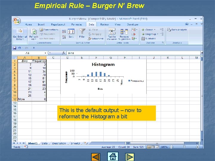 Empirical Rule – Burger N’ Brew This is the default output – now to