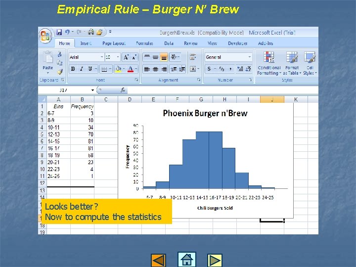 Empirical Rule – Burger N’ Brew Looks better? Now to compute the statistics 