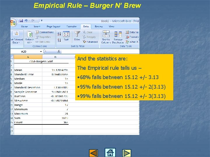 Empirical Rule – Burger N’ Brew And the statistics are: The Empirical rule tells