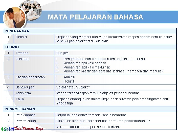 MATA PELAJARAN BAHASA PENERANGAN 1 Definisi Tugasan yang memerlukan murid memberikan respon secara bertulis