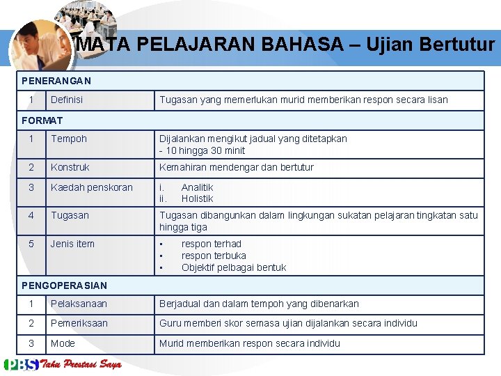 MATA PELAJARAN BAHASA – Ujian Bertutur PENERANGAN 1 Definisi Tugasan yang memerlukan murid memberikan