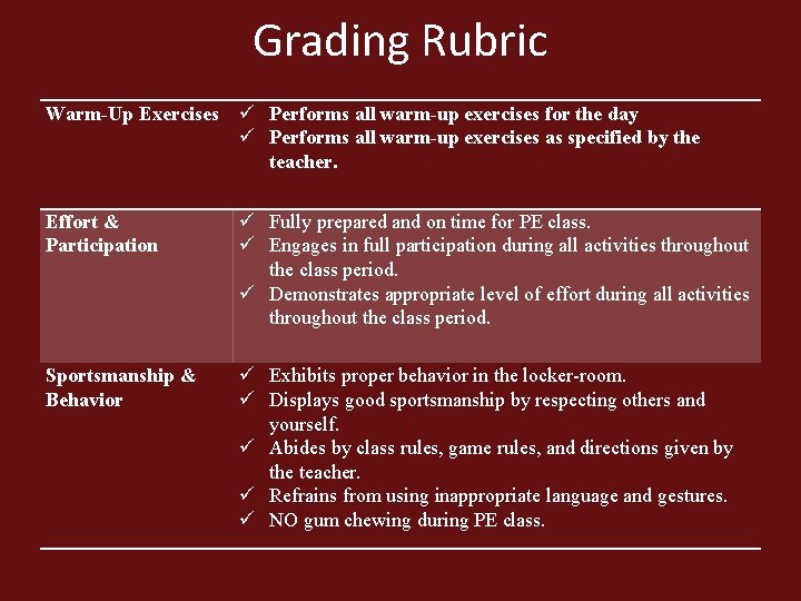 Grading Rubric Warm-Up Exercises Performs all warm-up exercises for the day Performs all warm-up