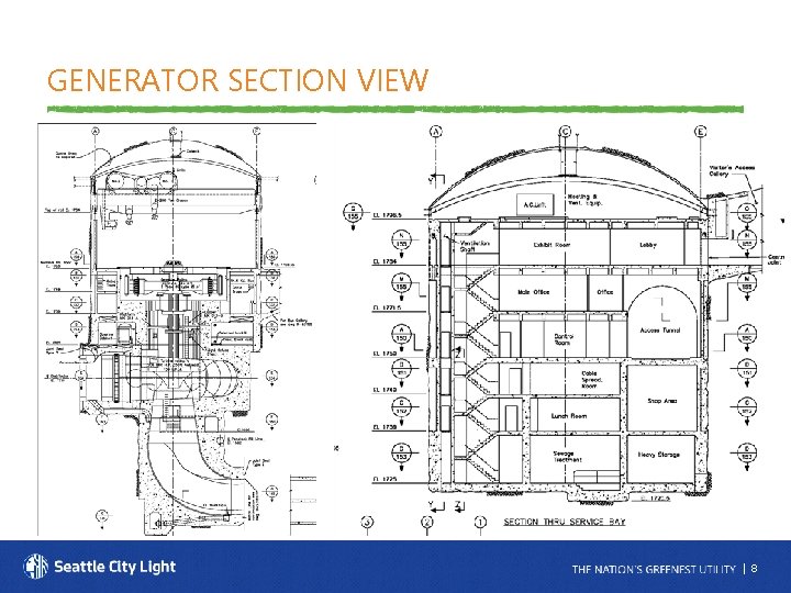 GENERATOR SECTION VIEW | 8 