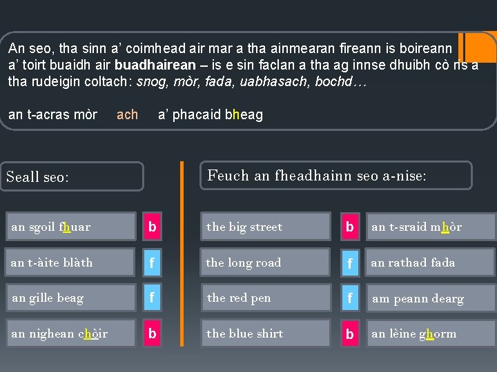 An seo, tha sinn a’ coimhead air mar a tha ainmearan fireann is boireann