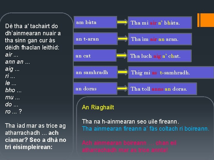 Dè tha a' tachairt do dh’ainmearan nuair a tha sinn gan cur às dèidh