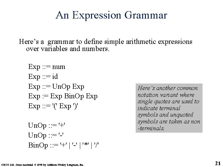 An Expression Grammar Here’s a grammar to define simple arithmetic expressions over variables and