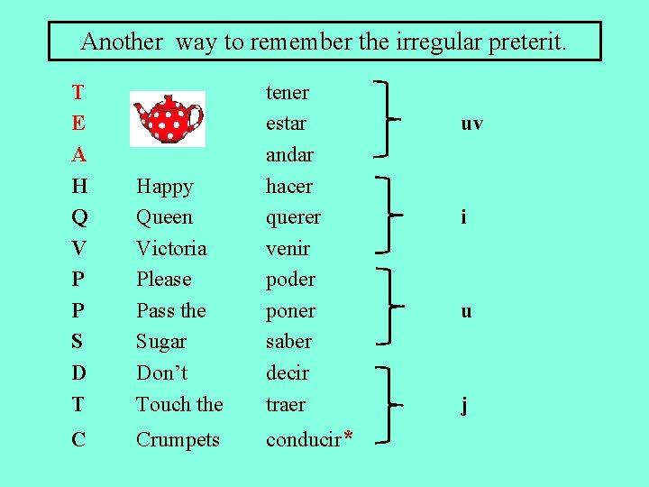 Another way to remember the irregular preterit. T E A H Q V P