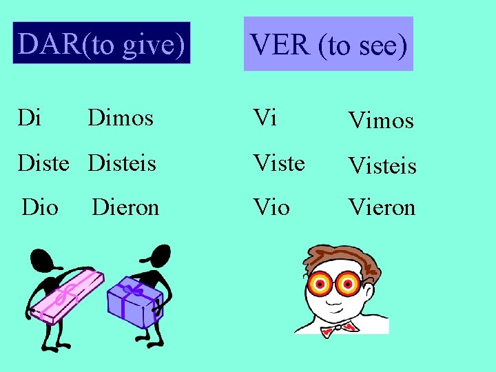 DAR(to give) VER (to see) Di Vi Vimos Disteis Visteis Dio Vieron Dimos Dieron