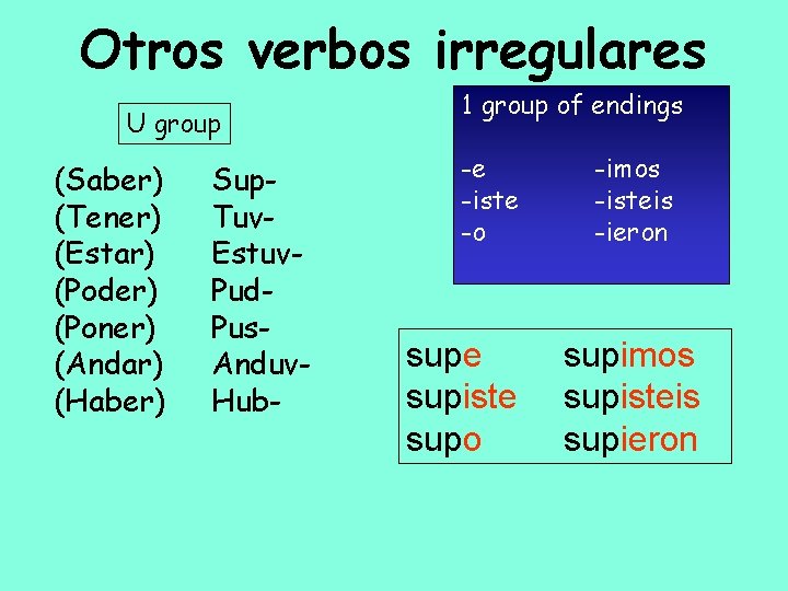 Otros verbos irregulares U group (Saber) (Tener) (Estar) (Poder) (Poner) (Andar) (Haber) Sup. Tuv.