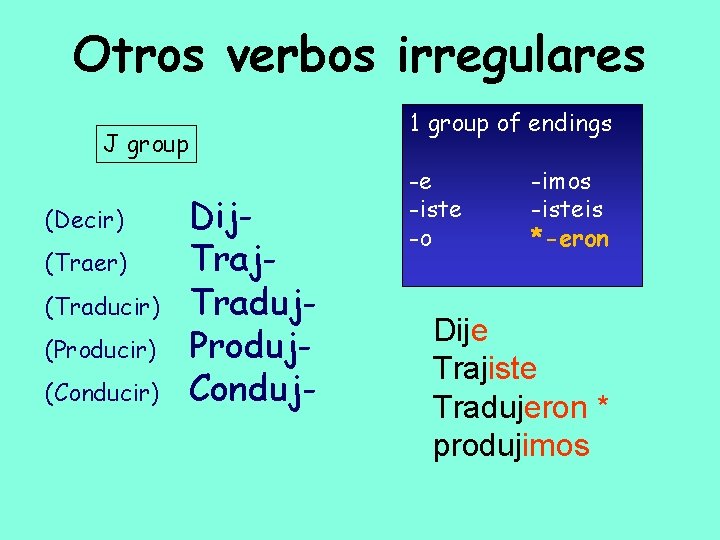 Otros verbos irregulares 1 group of endings J group (Decir) (Traer) (Traducir) (Producir) (Conducir)