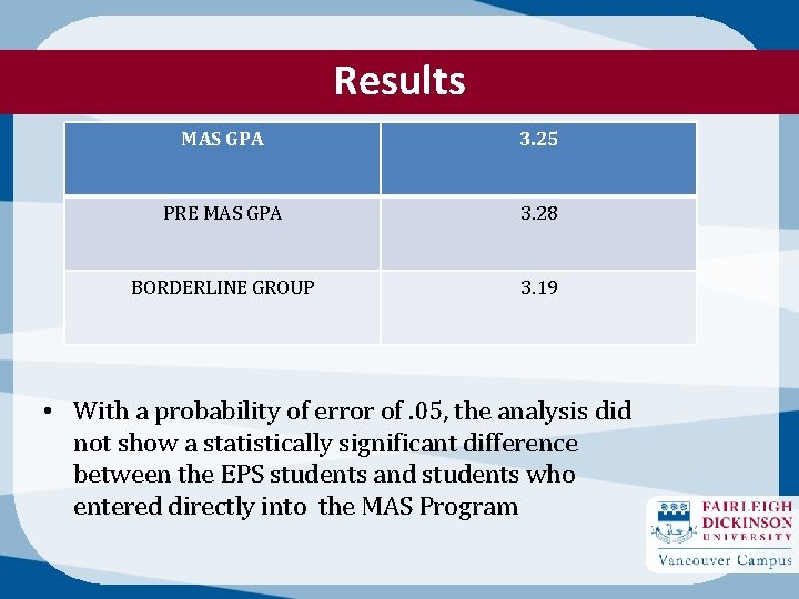 Results MAS GPA 3. 25 PRE MAS GPA 3. 28 BORDERLINE GROUP 3. 19