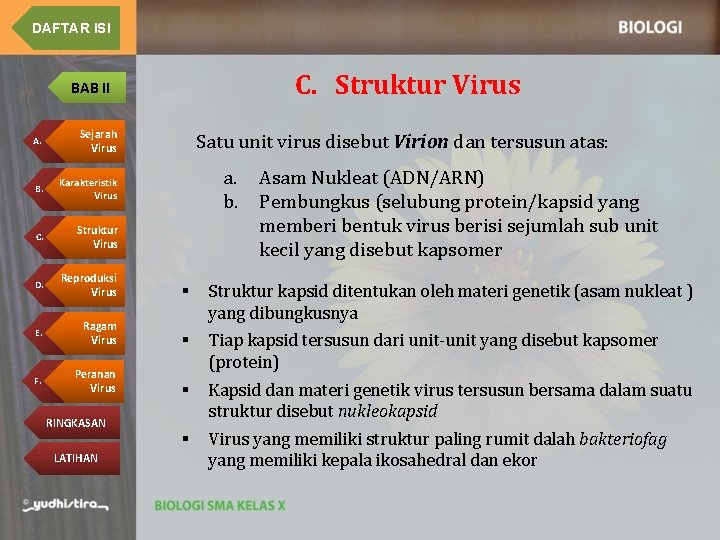 DAFTAR ISI C. Struktur Virus BAB II A. Sejarah Virus B. Karakteristik Virus C.