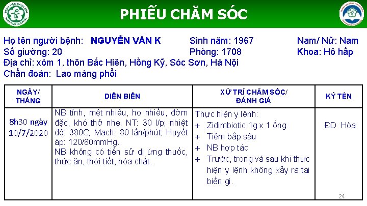 PHIẾU CHĂM SÓC Họ tên người bệnh: NGUYỄN VĂN K Sinh năm: 1967 Số