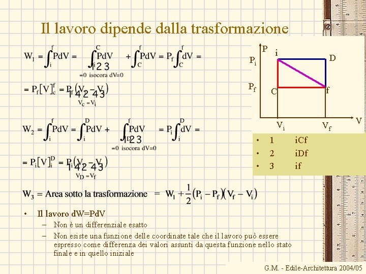 Il lavoro dipende dalla trasformazione P i Pi Pf D f C Vi •