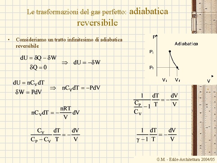 Le trasformazioni del gas perfetto: adiabatica reversibile • Consideriamo un tratto infinitesimo di adiabatica