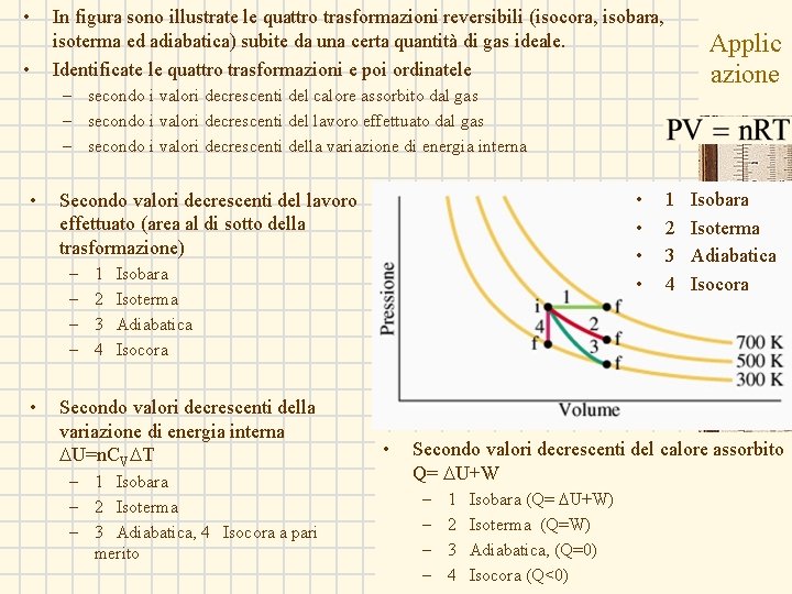  • • In figura sono illustrate le quattro trasformazioni reversibili (isocora, isobara, isoterma