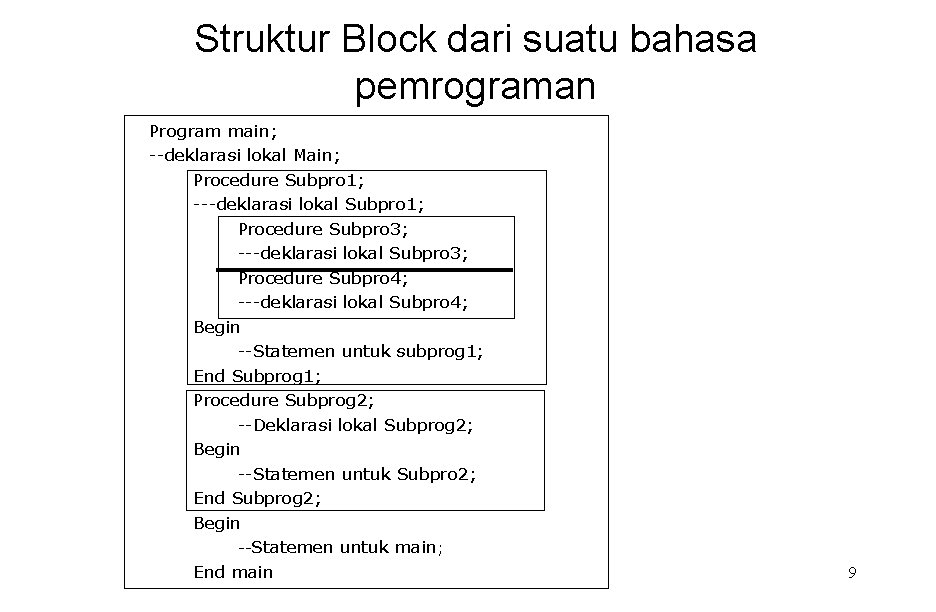 Struktur Block dari suatu bahasa pemrograman Program main; --deklarasi lokal Main; Procedure Subpro 1;