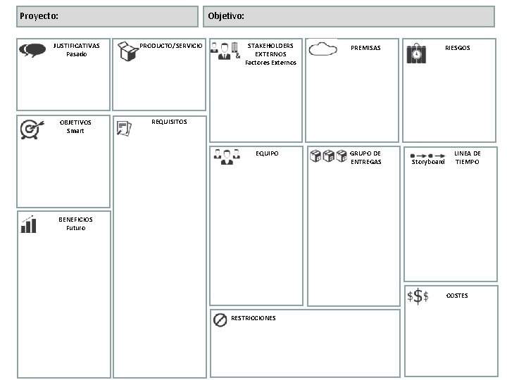 Proyecto: Objetivo: JUSTIFICATIVAS Pasado PRODUCTO/SERVICIO OBJETIVOS Smart REQUISITOS STAKEHOLDERS EXTERNOS Factores Externos EQUIPO PREMISAS