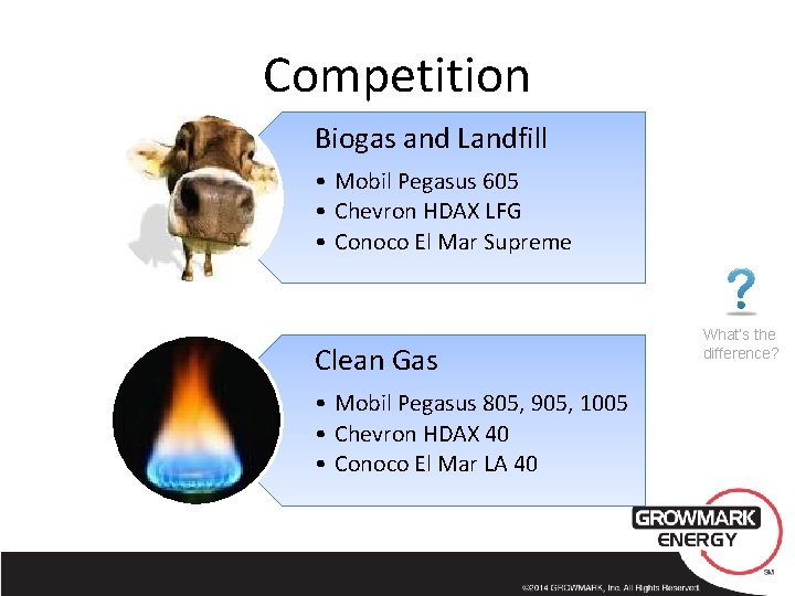 Competition Biogas and Landfill • Mobil Pegasus 605 • Chevron HDAX LFG • Conoco