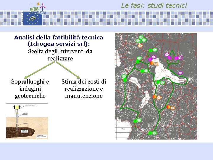 Le fasi: studi tecnici Analisi della fattibilità tecnica (Idrogea servizi srl): Scelta degli interventi