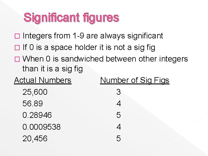 Significant figures Integers from 1 -9 are always significant � If 0 is a