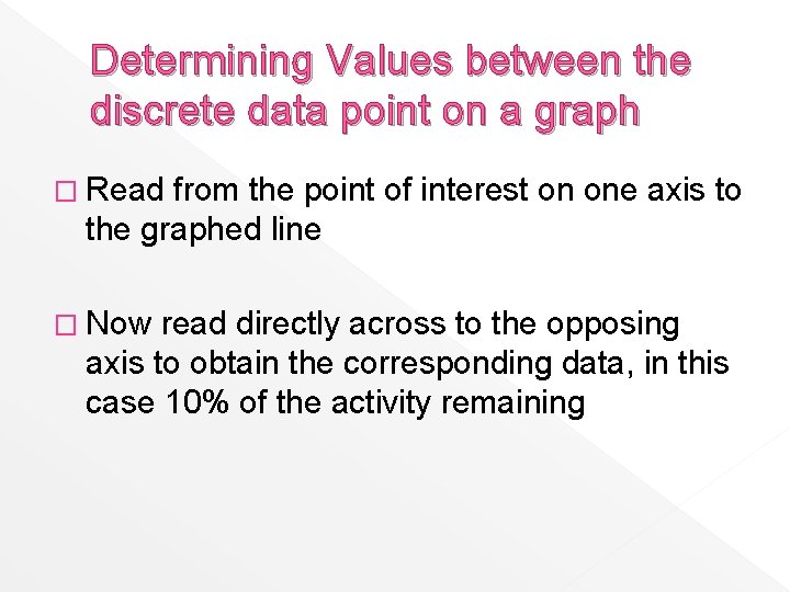 Determining Values between the discrete data point on a graph � Read from the