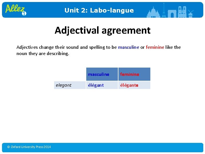 Unit 2: Labo-langue Adjectival agreement Adjectives change their sound and spelling to be masculine