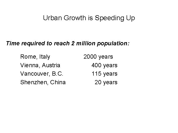 Urban Growth is Speeding Up Time required to reach 2 million population: Rome, Italy