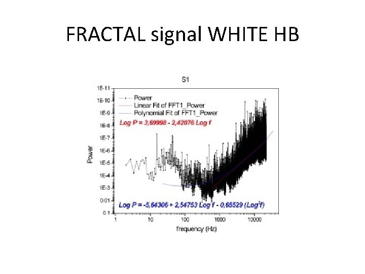 FRACTAL signal WHITE HB 