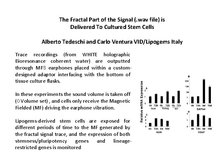 The Fractal Part of the Signal (. wav file) is Delivered To Cultured Stem