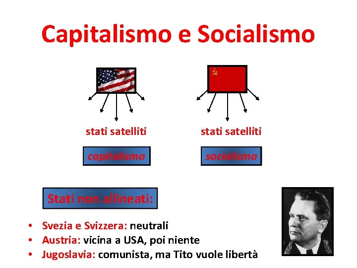 Capitalismo e Socialismo stati satelliti capitalismo socialismo Stati non allineati: • Svezia e Svizzera: